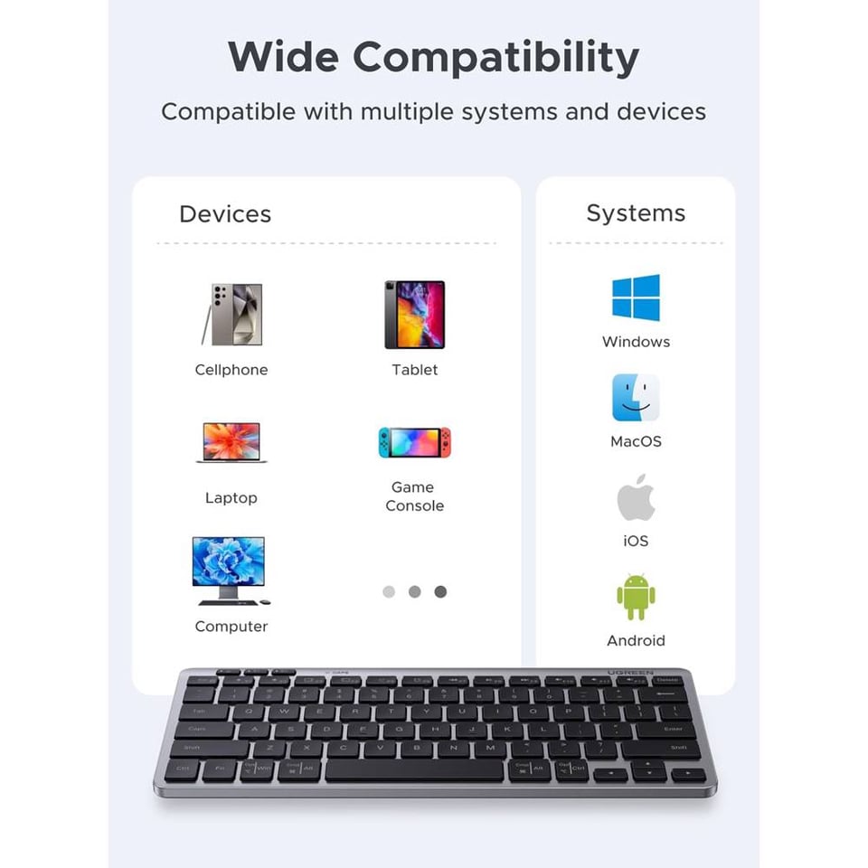 კლავიატურა UGREEN K551 (75049) Multi-mode, Wireless, Bluetooth, USB, Keyboard, Silver/Black