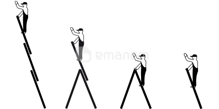 კიბე ალუმინის Krause Tribilo 129727 990 სმ