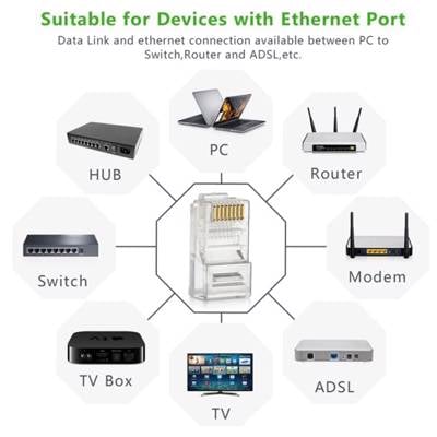 ქსელის კაბელის კონექტორი UGREEN NW110 (20329) RJ45 Network Connector for UTP Cat 5, Cat 5e 10pcs