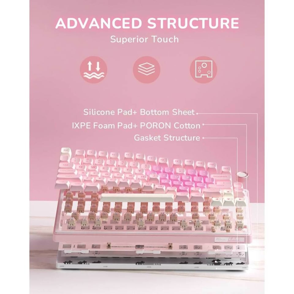 კლავიატურა Royal Kludge RKR75-PM-XW RGB Mechanical Keyboard, Beige Switch, Hot Swappable, Wired, USB, Pink Melody