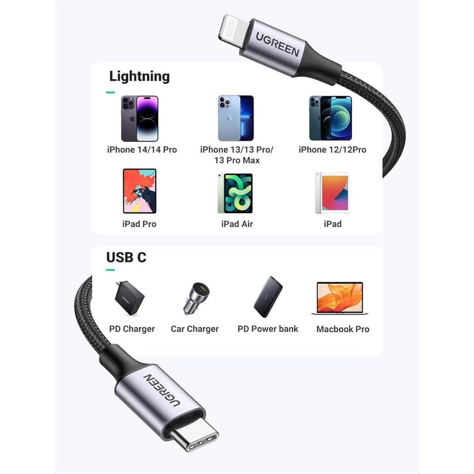 USB კაბელი UGREEN US304 (60761), MFi, Type-C To Lightning, 2m, Black/Gray