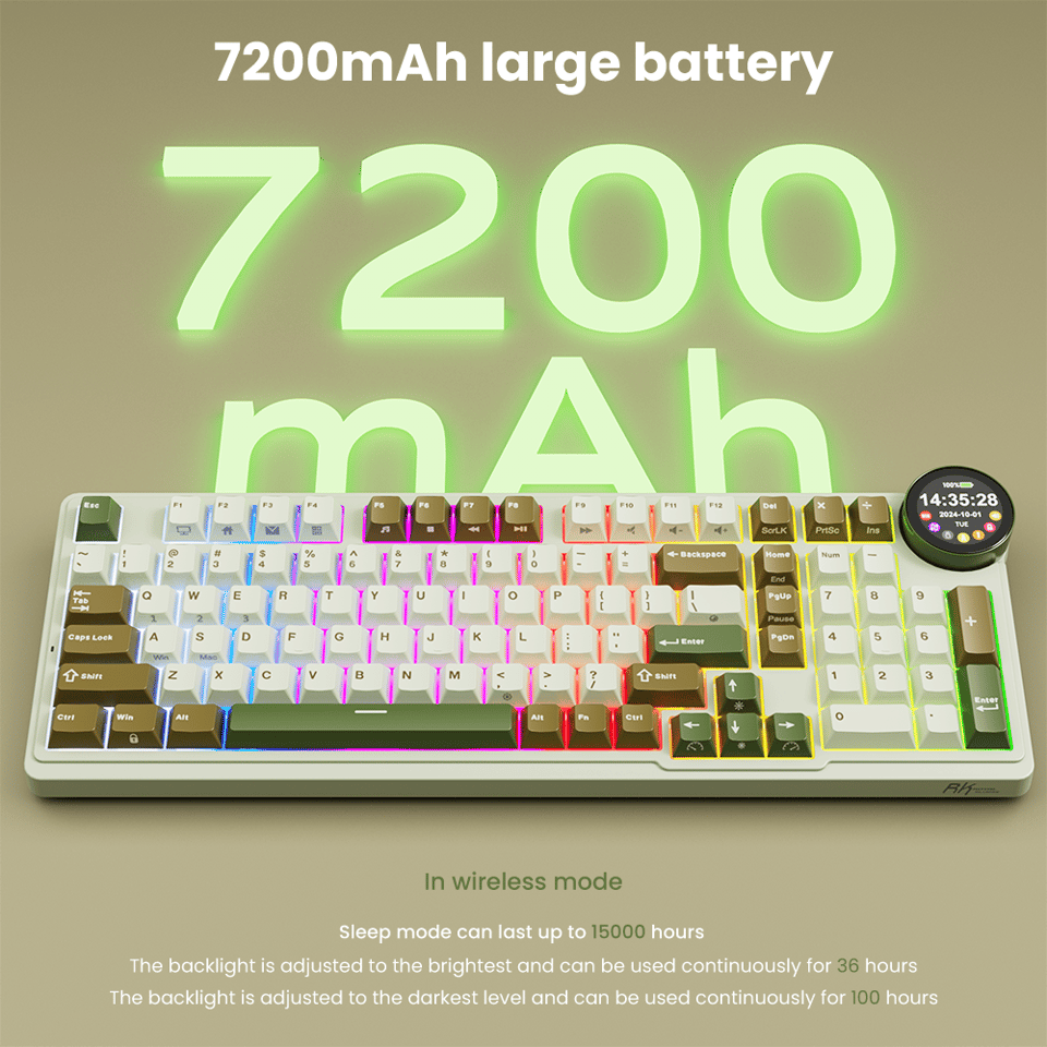 კლავიატურა Royal Kludge RK N99 RGB Mechanical Keyboard, Cream Switch, Hot Swappable, Wireless, USB, Bluetooth, 2.4GHz, Palm Green