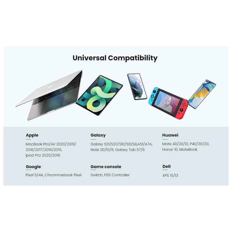 USB კაბელი UGREEN 50152 USB 2.0 C M/M Round Cable Nickel Plating Aluminum Shell 2m (Gray Black)