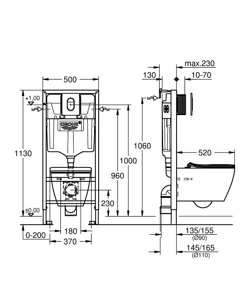 კომპლექტი Grohe Solido 4-in-1 Rapid SL+WC Serel Sp26 Rimless+Arena Cosmopolitan flush plate