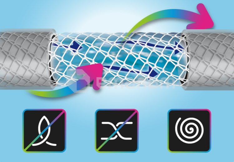 შლანგი Fitt NTS LIME 3/4" 25 მ