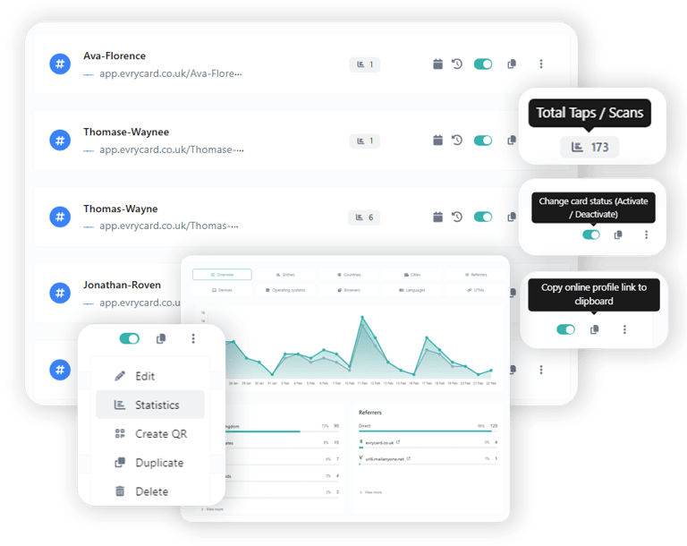 Dashboard - digital business cards - evrycard