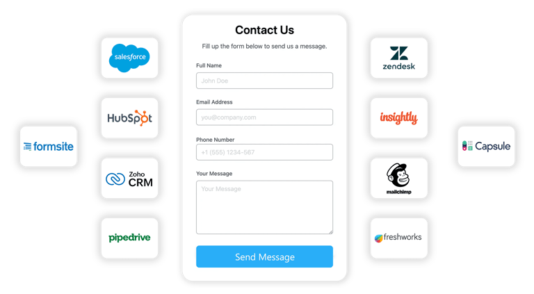 digital business cards CRM integration