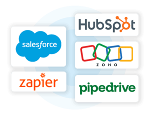 integrate CRM in evrycard digital business card