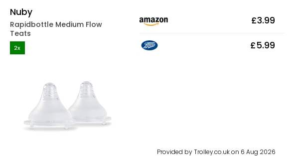Nuby 2pk Silicone Teats - Medium Flow