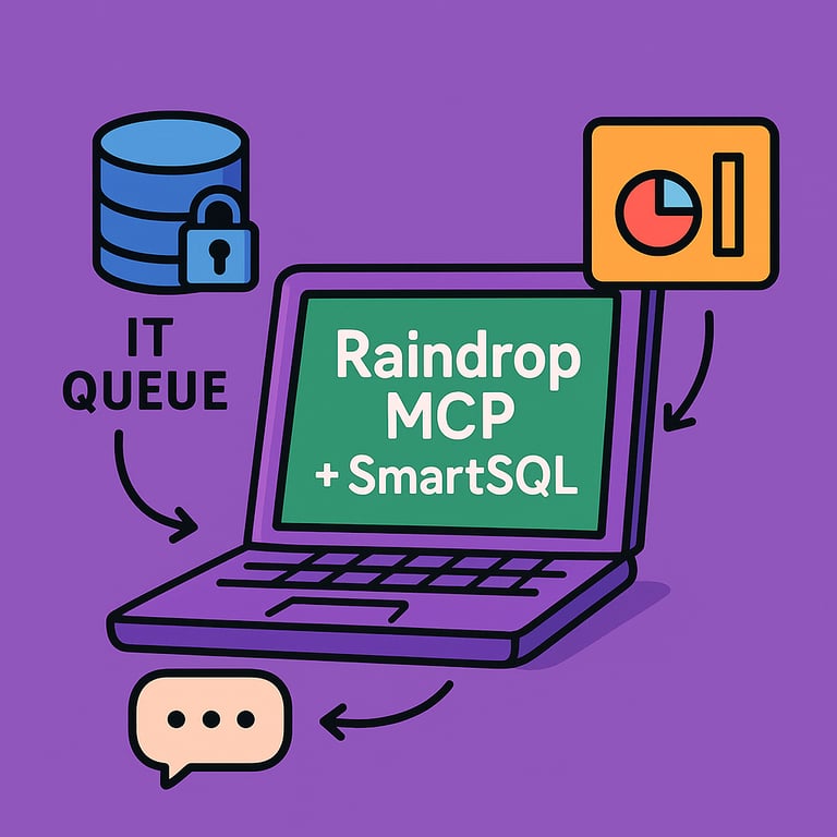 Marketing team using Claude Desktop to query campaign data through SmartSQL MCP server deployed on Raindrop with natural language processing and secure database access