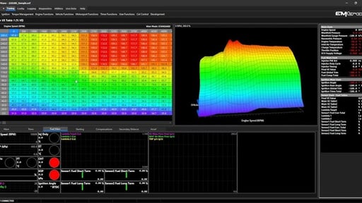 Прошивка Volkswagen Passat B8 2.0 TDI