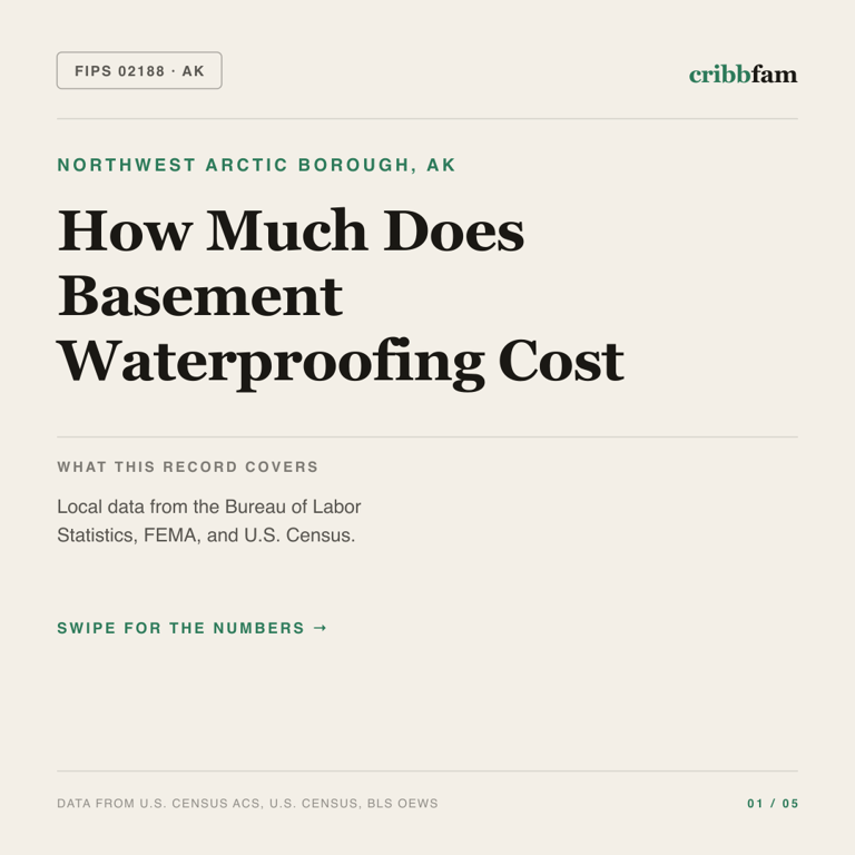 Basement Waterproofing cost snapshot for Northwest Arctic Borough, AK