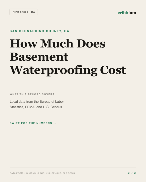 Basement Waterproofing in San Bernardino County, CA — regional cost snapshot
