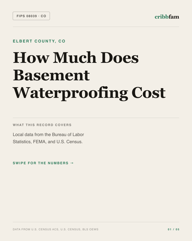 Basement Waterproofing in Elbert County, CO — regional cost snapshot
