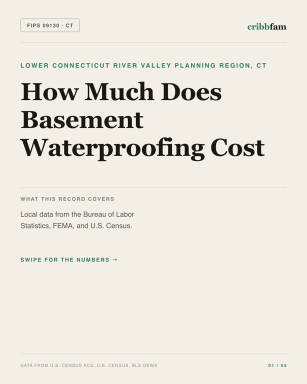 Basement Waterproofing in Lower Connecticut River Valley Planning Region, CT — regional cost snapshot