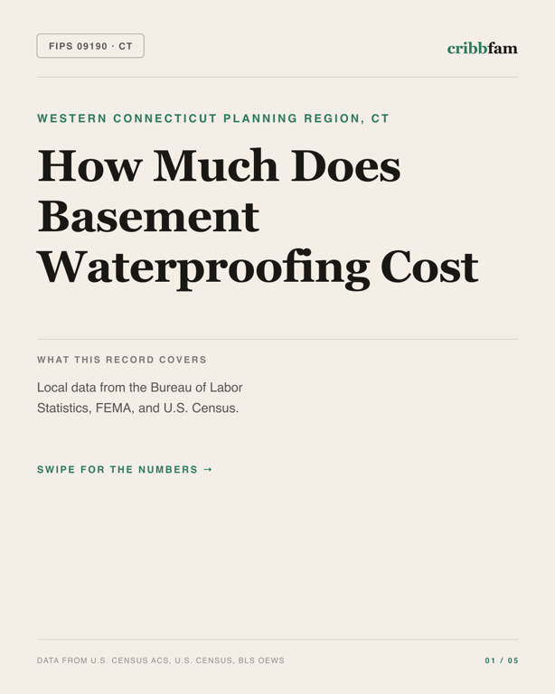 Basement Waterproofing in Western Connecticut Planning Region, CT — regional cost snapshot