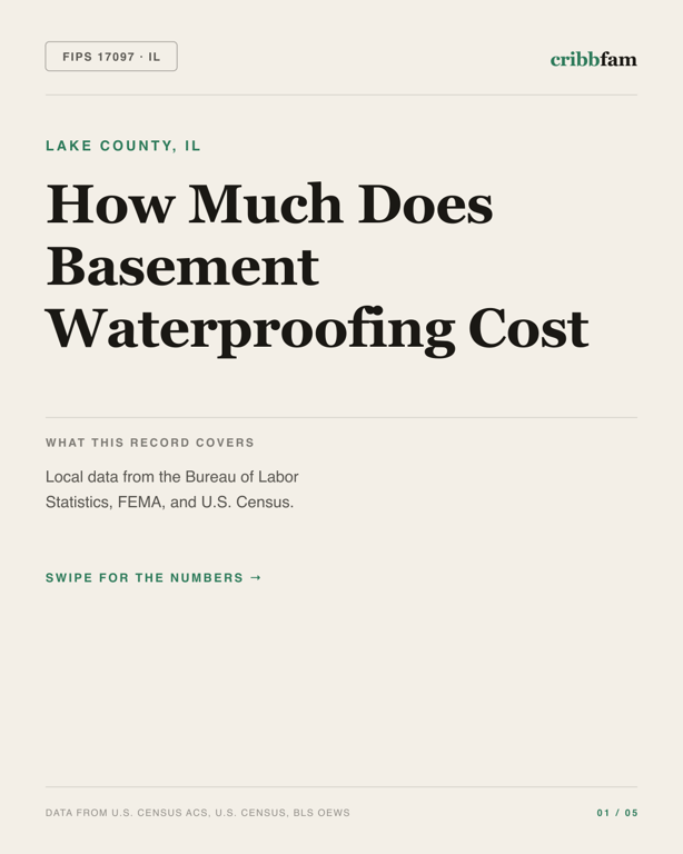 Basement Waterproofing in Lake County, IL — regional cost snapshot