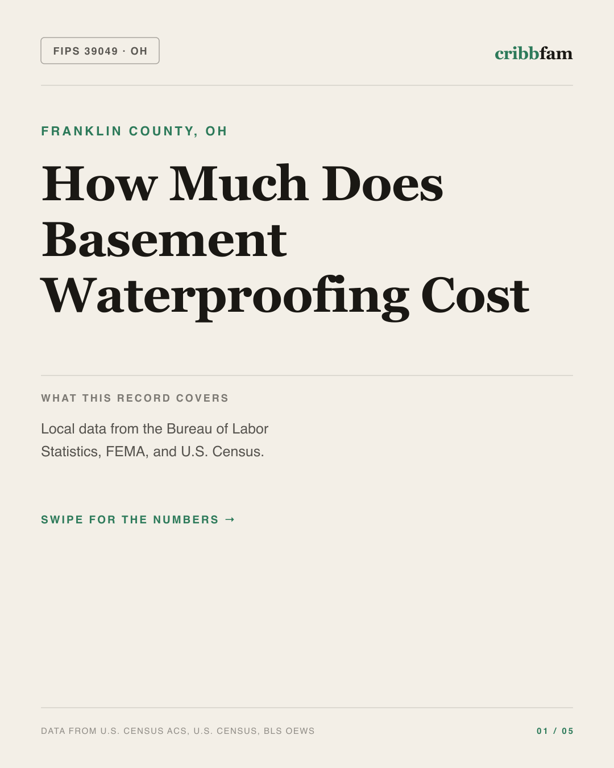 Basement Waterproofing in Franklin County, OH — regional cost snapshot