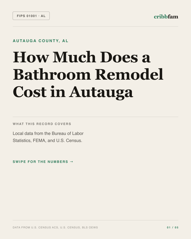 Bathroom Remodel in Autauga County, AL — regional cost snapshot