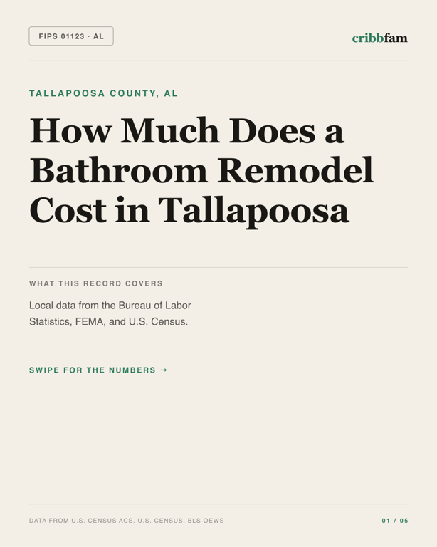 Bathroom Remodel in Tallapoosa County, AL — regional cost snapshot