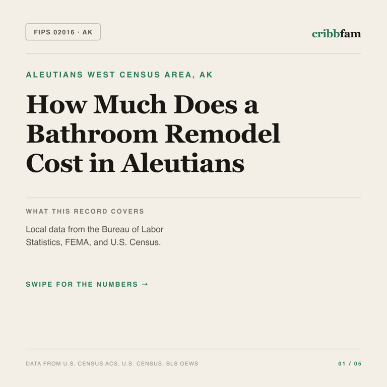 Bathroom Remodel cost snapshot for Aleutians West Census Area, AK