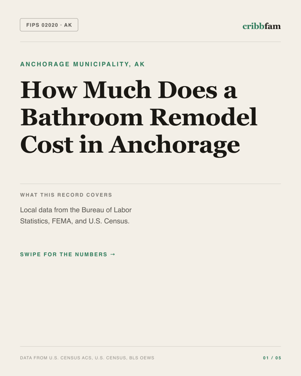 Bathroom Remodel in Anchorage Municipality, AK — regional cost snapshot