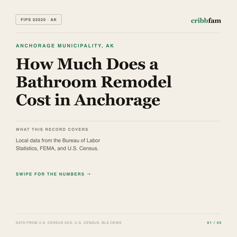 Bathroom Remodel cost snapshot for Anchorage Municipality, AK
