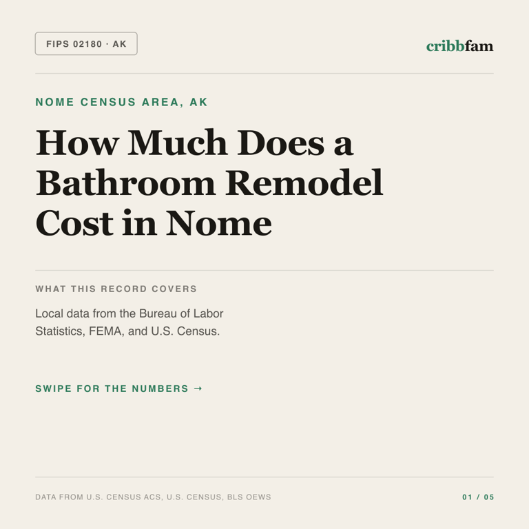 Bathroom Remodel cost snapshot for Nome Census Area, AK