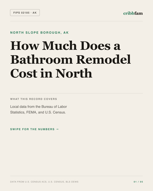 Bathroom Remodel in North Slope Borough, AK — regional cost snapshot
