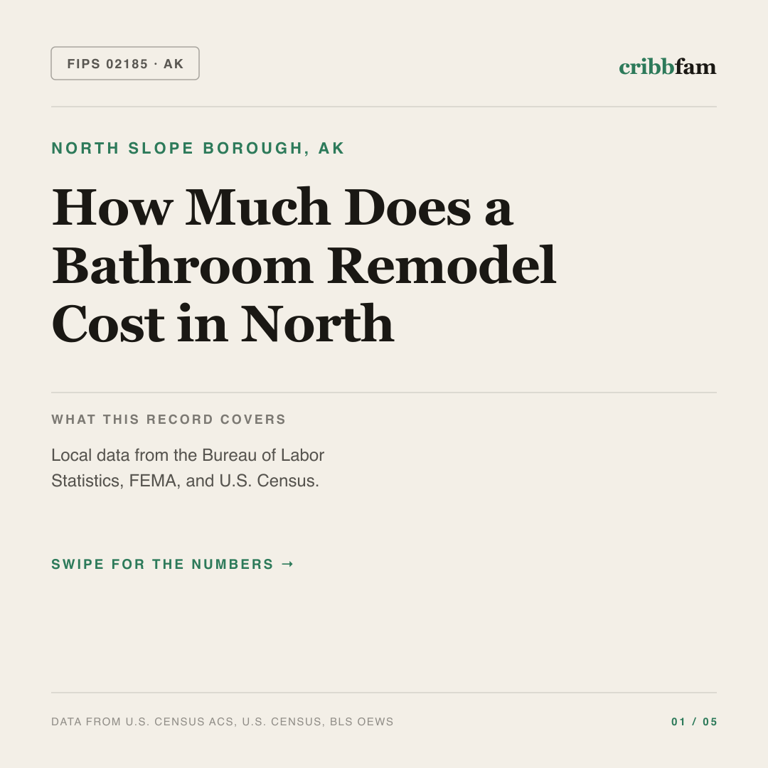 Bathroom Remodel cost snapshot for North Slope Borough, AK