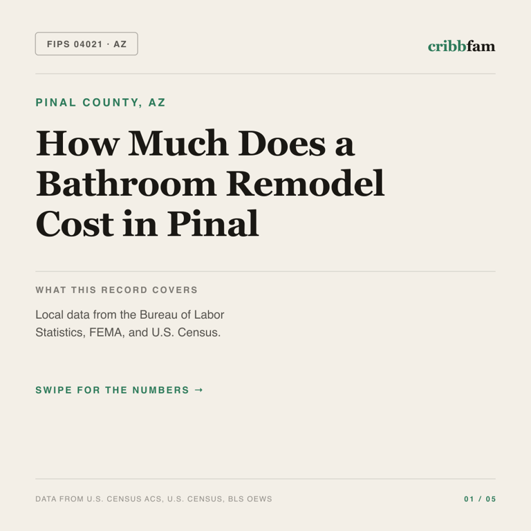 Bathroom Remodel cost snapshot for Pinal County, AZ