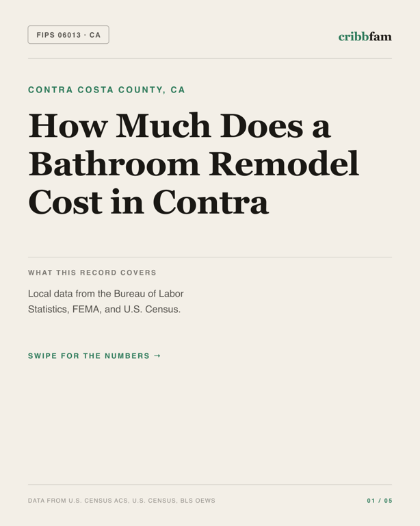 Bathroom Remodel in Contra Costa County, CA — regional cost snapshot