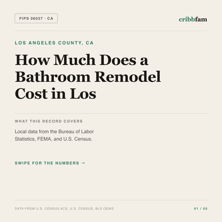 Bathroom Remodel cost snapshot for Los Angeles County, CA