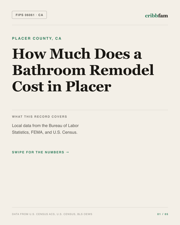 Bathroom Remodel in Placer County, CA — regional cost snapshot