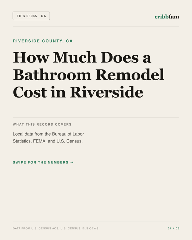 Bathroom Remodel in Riverside County, CA — regional cost snapshot