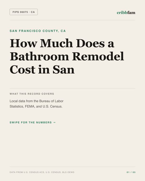 Bathroom Remodel in San Francisco County, CA — regional cost snapshot