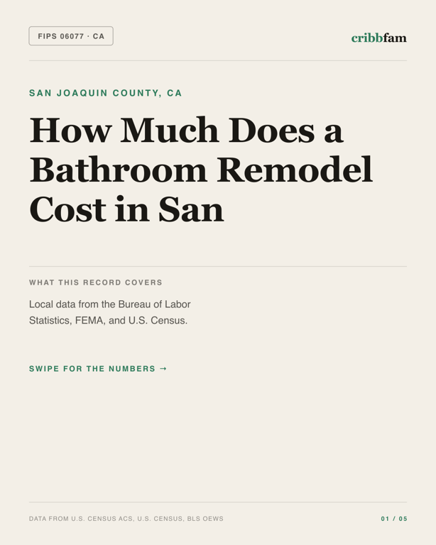 Bathroom Remodel in San Joaquin County, CA — regional cost snapshot
