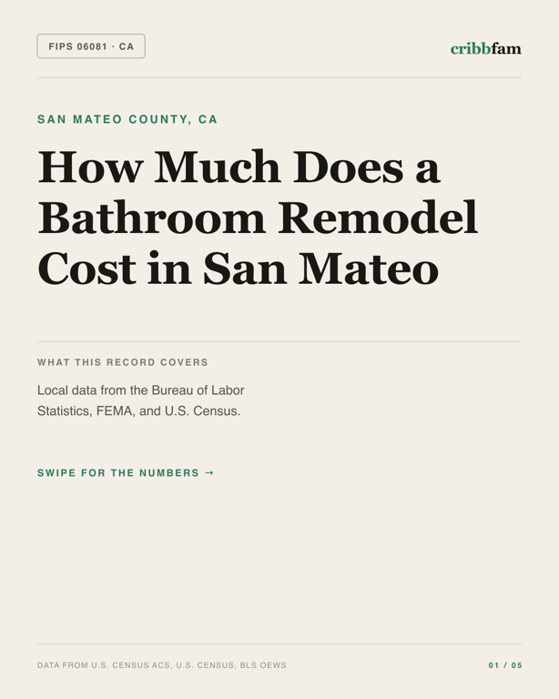 Bathroom Remodel in San Mateo County, CA — regional cost snapshot