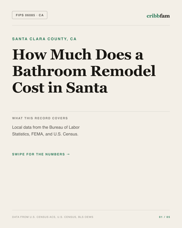 Bathroom Remodel in Santa Clara County, CA — regional cost snapshot