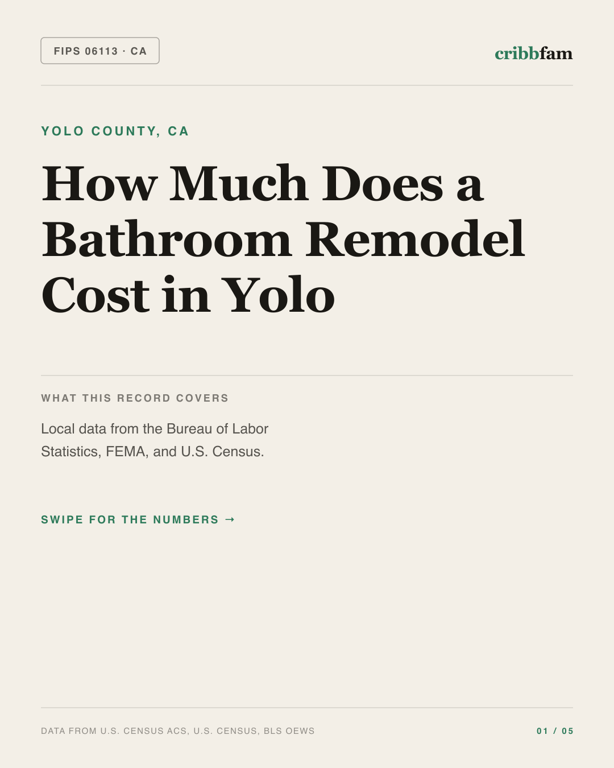 Bathroom Remodel in Yolo County, CA — regional cost snapshot