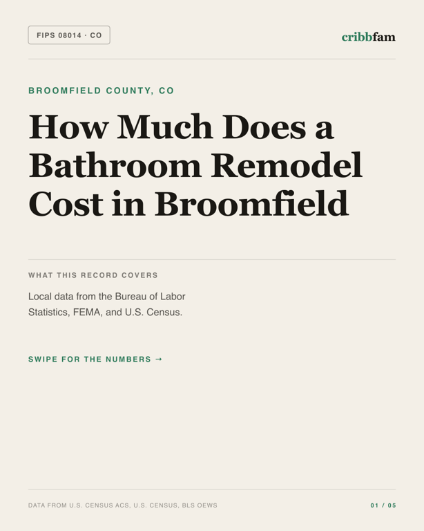 Bathroom Remodel in Broomfield County, CO — regional cost snapshot