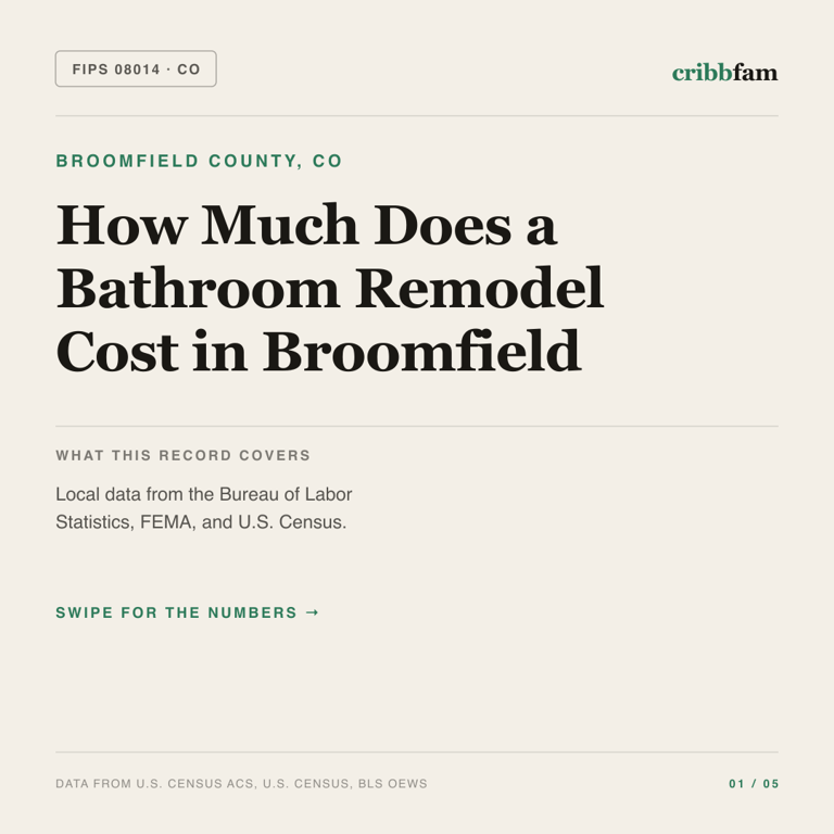 Bathroom Remodel cost snapshot for Broomfield County, CO