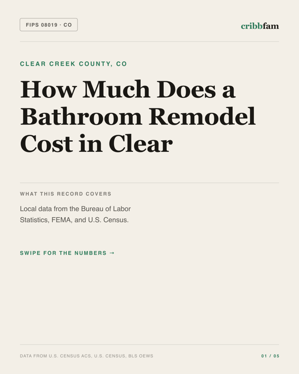 Bathroom Remodel in Clear Creek County, CO — regional cost snapshot