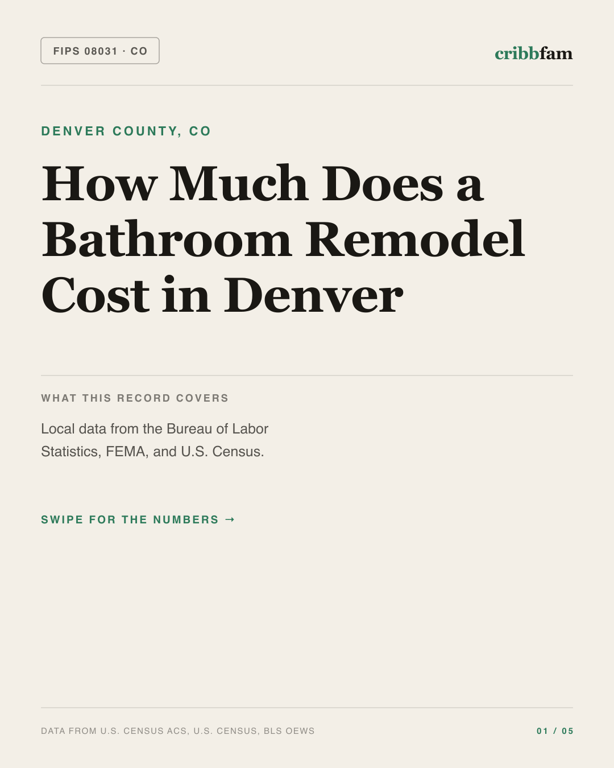 Bathroom Remodel in Denver County, CO — regional cost snapshot