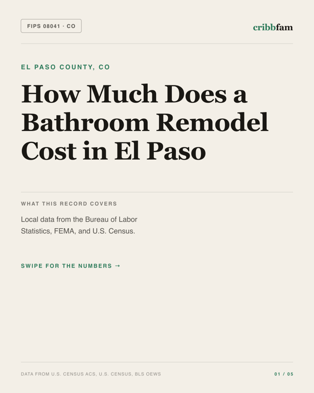 Bathroom Remodel in El Paso County, CO — regional cost snapshot