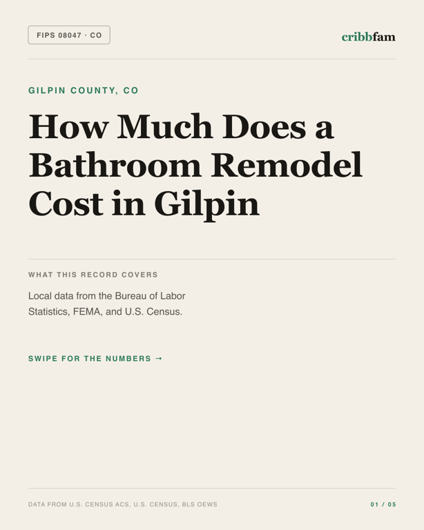 Bathroom Remodel in Gilpin County, CO — regional cost snapshot