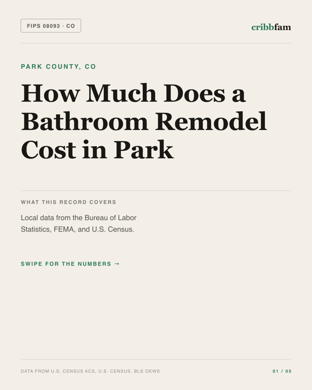 Bathroom Remodel in Park County, CO — regional cost snapshot
