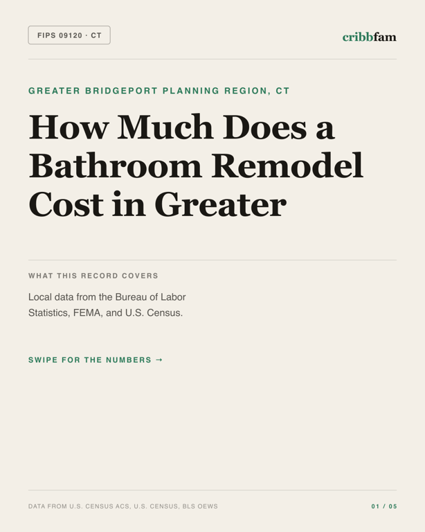 Bathroom Remodel in Greater Bridgeport Planning Region, CT — regional cost snapshot