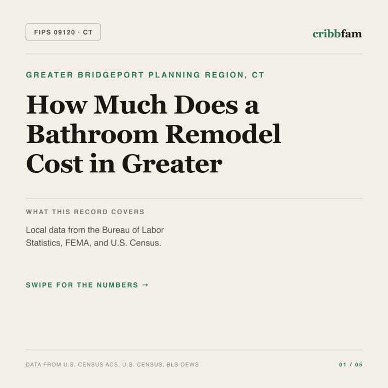 Bathroom Remodel cost snapshot for Greater Bridgeport Planning Region, CT