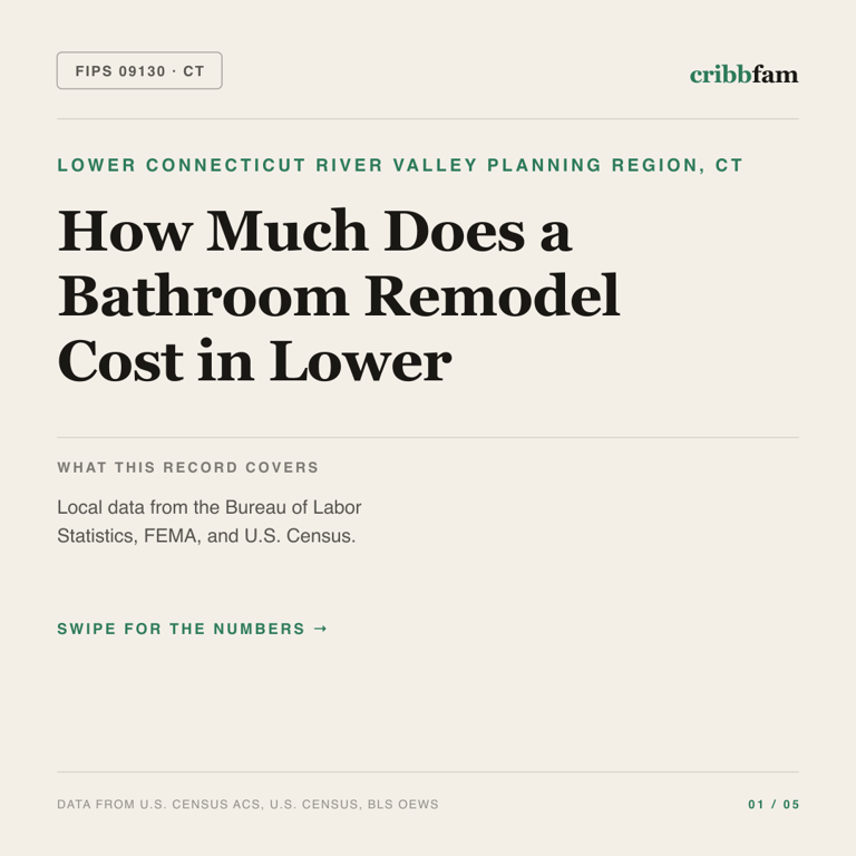 Bathroom Remodel cost snapshot for Lower Connecticut River Valley Planning Region, CT